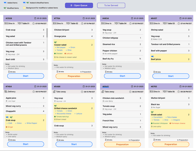 KDS - Kitchen Display System
